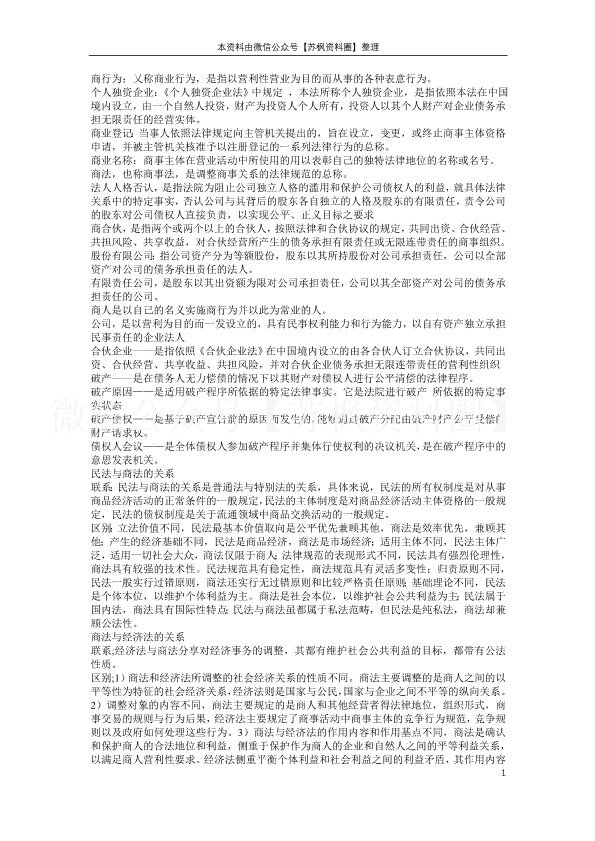 商法学